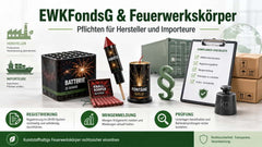 Mandatory surrender of fireworks from 2027